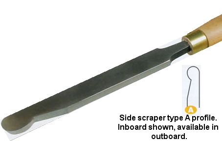 25mm 1" Side Scraper Type A Inboard or Outboard - Click Image to Close