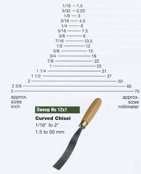 Curved Chisel (Sweep 12x1) - Click Image to Close