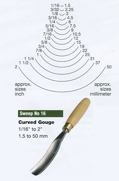 Curved Gouge (Sweep 16) - Click Image to Close