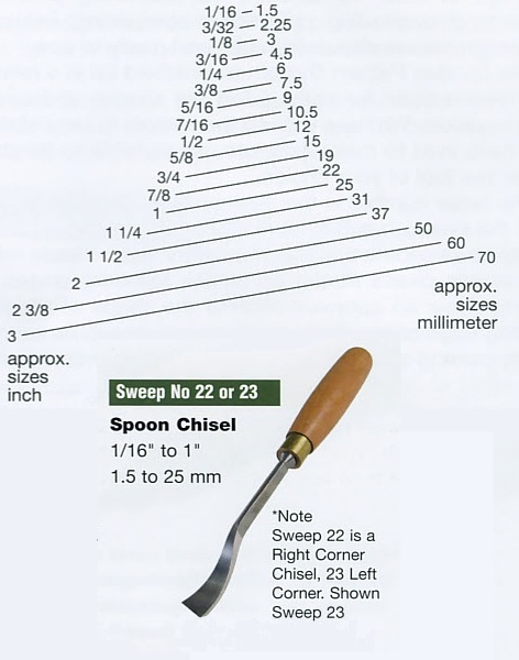 Spoon Chisel (Sweep 23) - Click Image to Close