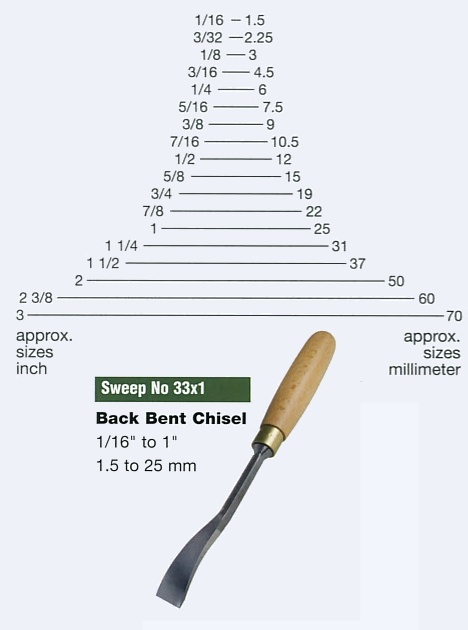 Back Bent Chisel (Sweep 33x1) - Click Image to Close