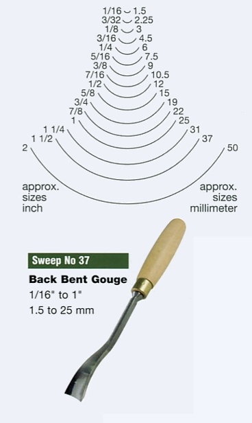Back Bent Gouge (Sweep 37) - Click Image to Close