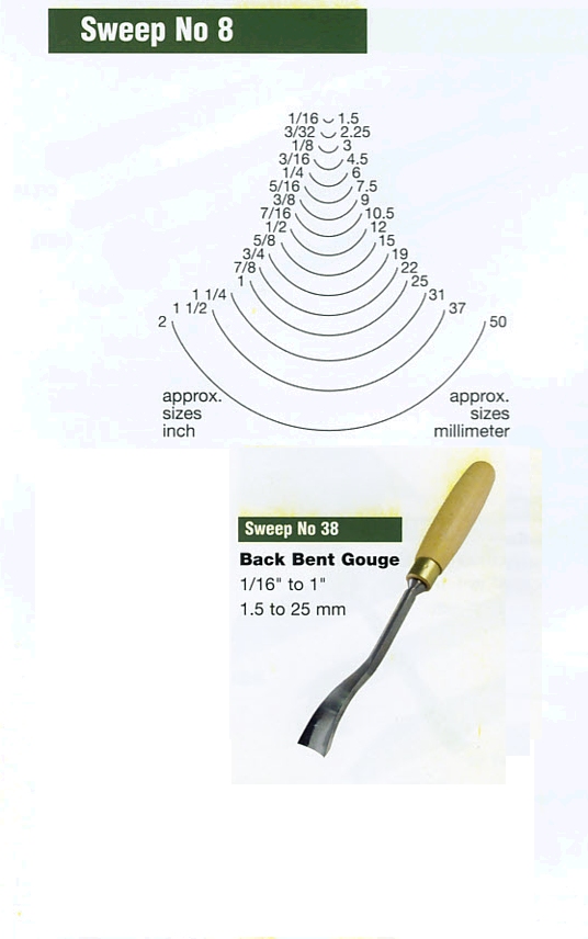 Back Bent Gouge (Sweep 38) - Click Image to Close