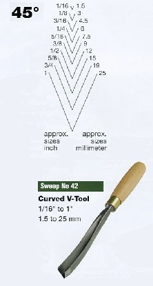 Curved V-Tool (Sweep 42) - Click Image to Close