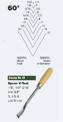 Spoon V-Tool (Sweep 43) - Click Image to Close