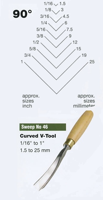 Curved V-Tool (Sweep 46) - Click Image to Close