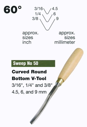 Round Bottom Curved V-Tool (Sweep 50) - Click Image to Close