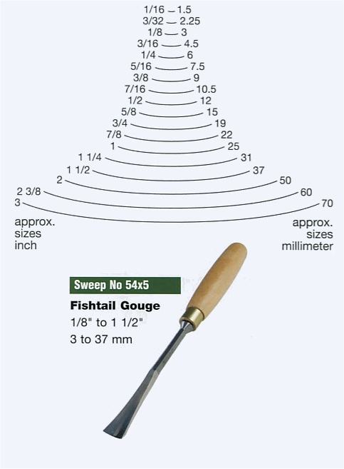 Fishtail Gouge (Sweep 54x5) - Click Image to Close
