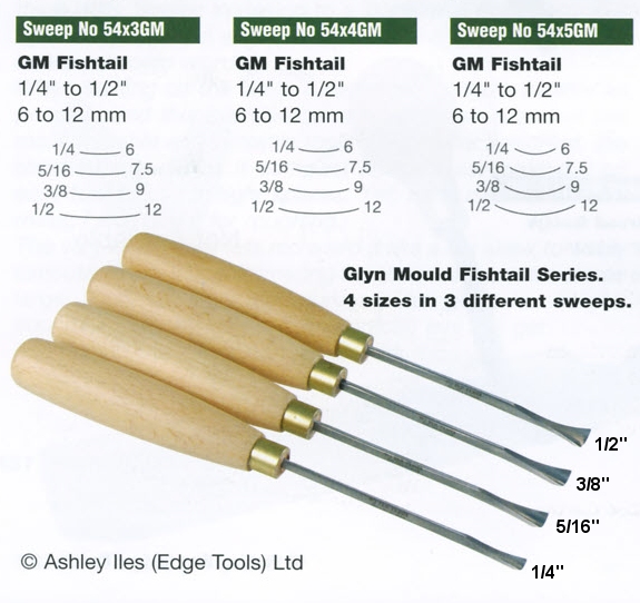 Glyn Mould Fishtail (Sweep 54x4) GM Fishtail - Click Image to Close