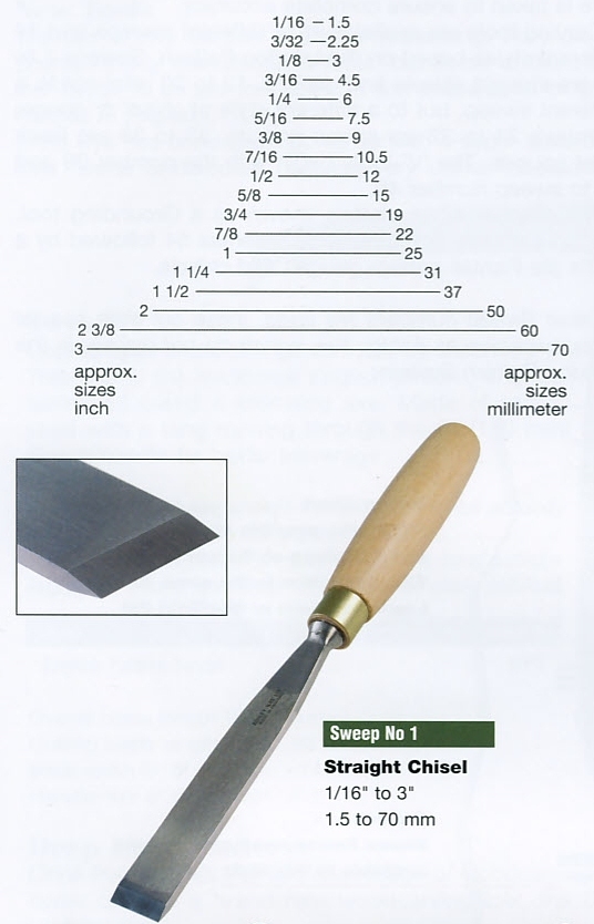 Straight Chisel (Sweep 1)