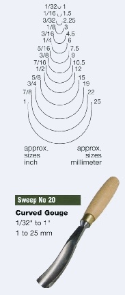 Curved Gouge (Sweep 20)
