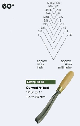 Curved V-Tool (Sweep 40)